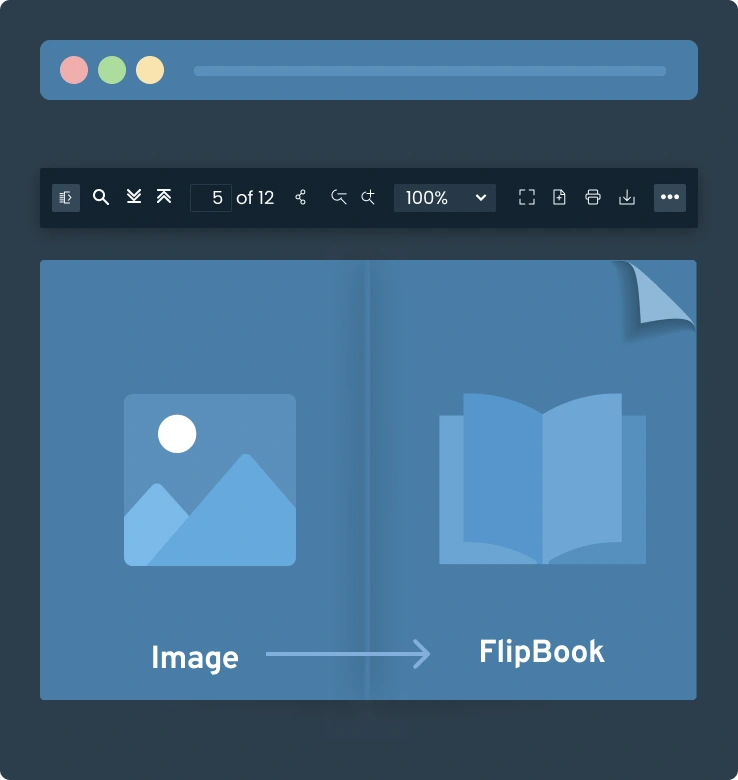 Image to flipbook